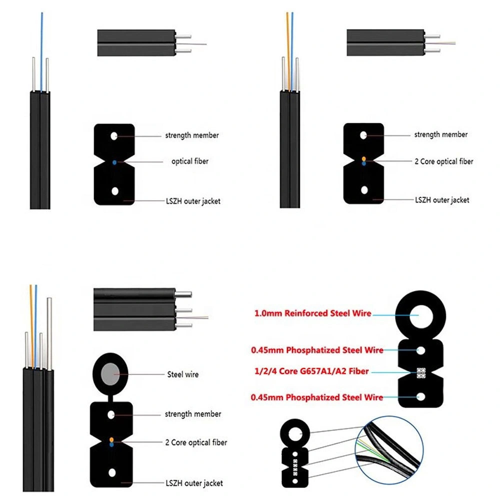 Kolorapus 24AWG Al+Braiding Shielded FTP LAN Cable SFTP CAT6/6A Internet Cable