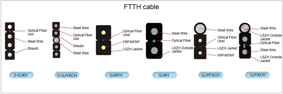 FTTH Cable Drop Single Mode G652D G652A G657A1 Internet WiFi Awn Optical Fiber Cable 1km 2km 3km Price