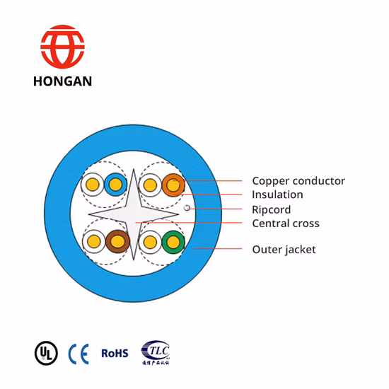 Cabo de Internet interno branco azul amarelo CAT6